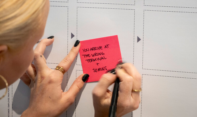 Close-up of a blonde woman from behind writing on a red post-it note