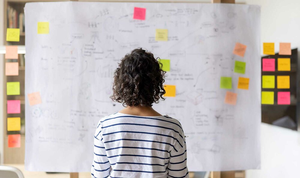 Project Management: fundamentals, tools and methodologies