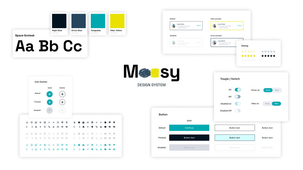 Effective landing pages: from design to microcopy