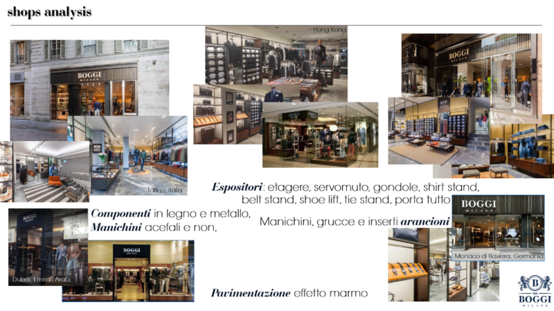 Visual Merchandiser IED Milano